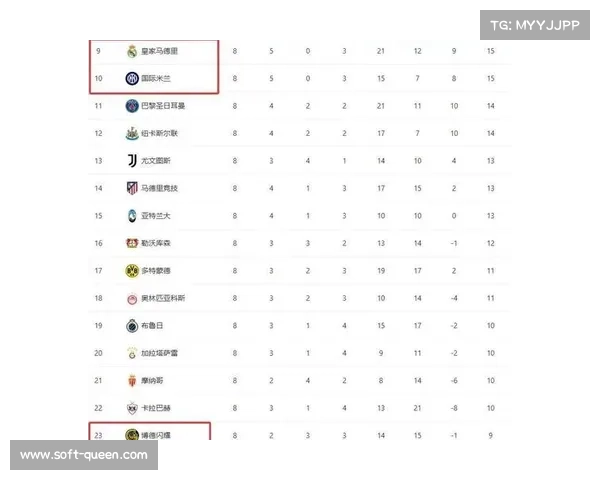 欧冠新赛制淘汰赛附加赛规则详解,种子队与非种子队交叉对阵